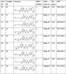 Figure imgf000152_0001