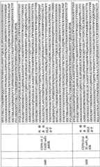 Figure BPA0000256061330003691