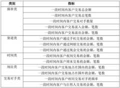 Figure BDA0002748226580000071