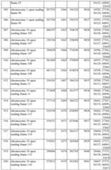 Figure imgf000160_0001