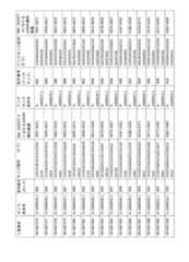 Figure 2023521094000087