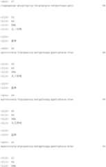 Figure IDA0000099619470000171