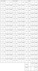 Figure imgf000065_0001