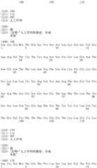 Figure IDA0001956248440000721