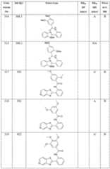 Figure imgf000427_0001