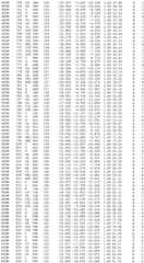 Figure BDA0002785795260001921