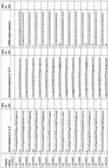 Figure imgf000207_0001