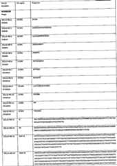 Figure imgf000042_0001