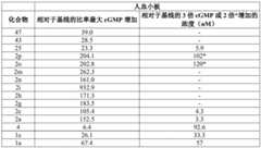 Figure BDA0003088137000001171