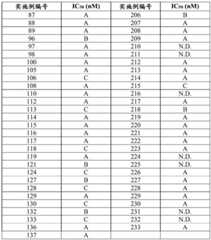 Figure BDA0002611951850002051