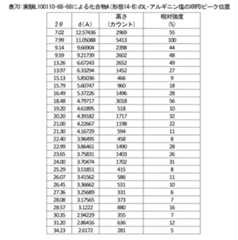 Figure 2024105460000073