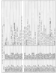 Figure 112010002911839-pct00049