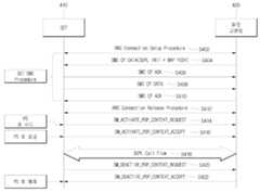 Figure R1020070110368