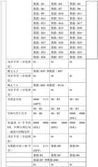 Figure BDA0001748884540000351