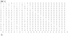 Figure BDA0001176235000000232