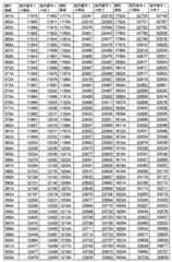 Figure 2025094072000017