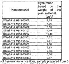 Figure imgf000065_0001