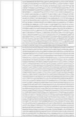 Figure BDA0002808063770000881