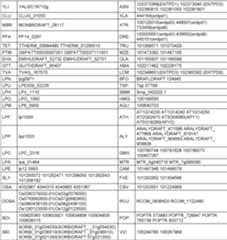 Figure imgf000063_0001