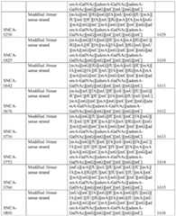 Figure imgf000246_0001