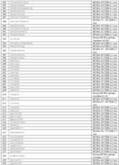 Figure imgf000254_0001