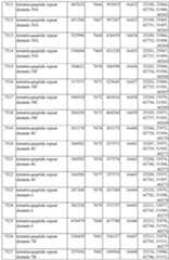 Figure imgf000561_0001