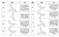 Figure 108131375-A0202-12-0179-797