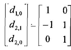 Figure imgf000033_0001