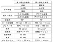 Figure 2023157546000005