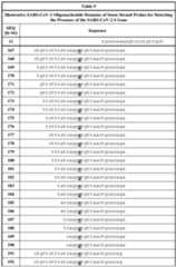 Figure imgf000054_0001