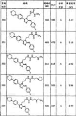 Figure A20061008189201241