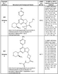 Figure imgf000214_0001