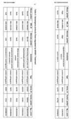 Figure imgf000069_0001