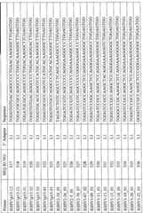 Figure imgf000087_0001