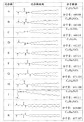 Figure BPA00001403431101081