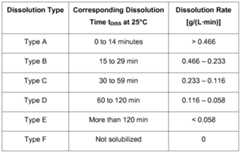 Figure imgf000080_0001