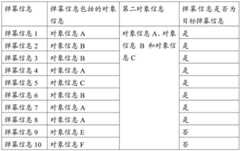 Figure BDA0002238070690000071