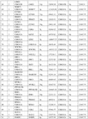 Figure imgf000101_0001