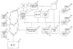 Figure R1020177031090