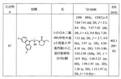 Figure 104111004-A0202-12-0226-154