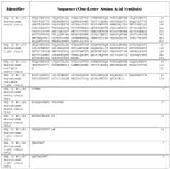 Figure imgf000707_0001