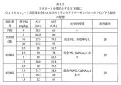 Figure 2023113843000194