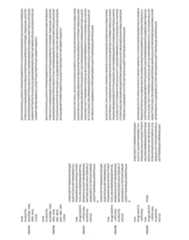 Figure imgf000321_0001