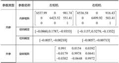 Figure BDA0003111849010000153