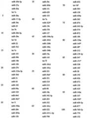 Figure 112021023055136-pat00016