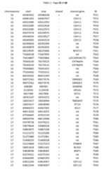 Figure imgf000229_0001