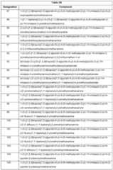 Figure imgf000064_0001