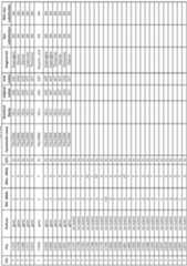 Figure imgf000292_0001