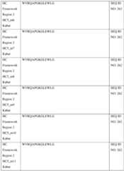 Figure imgf000188_0001