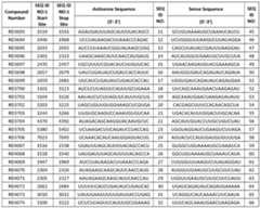 Figure imgf000114_0002